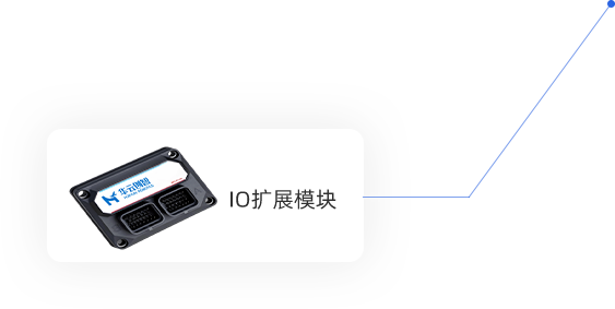 IO扩展模块